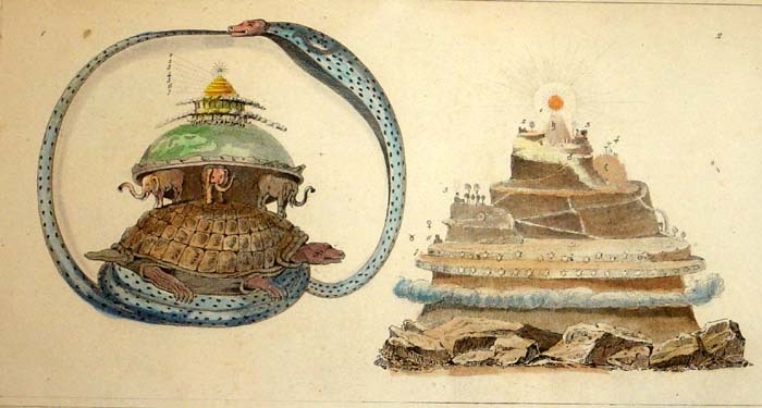 Hindu Cosmology